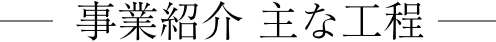 事業紹介
